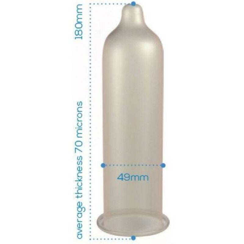 PASANTE – PRESERVATIVO TRIM AJUSTADO CAJA 144 UNIDADES